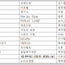 제이지무역 네이버블로그