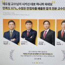 합격 경비지도사 1차 - 법학개론 - 문제풀이 네이버블로그