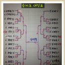 탁구교실(B) 이미지