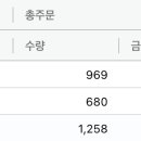 아임카페24