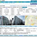 101동1207호
