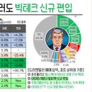 소수