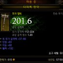 이거다랩