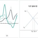 (주)하나금융경영연구소