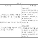 (채용시 마감) 매일유업(주) - [본사] 온라인 컨텐츠 디자이너 계약직 채용 이미지