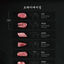 보름쇠 네이버블로그