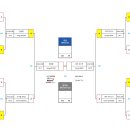 스마일당구 이미지