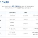 윈가드진주점 이미지