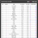 데일리PC방 이미지