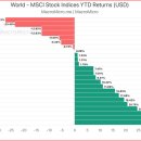 (주)에스피티 이미지