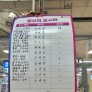 신동아상회 | [자갈치 신동아시장] 19호 신동아상회, 제철 도다리와 밀치회 포장 후기