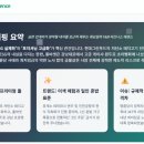'26.7.7(화) F&amp;B 뉴스 클리핑