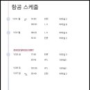 엘에이관광호텔 이미지