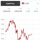 우신종합상가 이미지