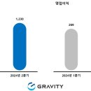 PC스페셜게임랜드 이미지