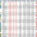 에스지테크널러지 이미지