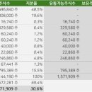 에이에프유통