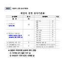 대경바이오텍 이미지