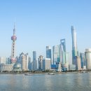 기초 여행 중국어 이미지