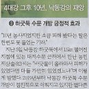 수문기획 이미지