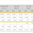 우진인력 이미지
