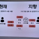 탐도예 이미지