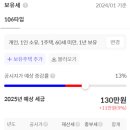 샛별마을삼부아파트(마을) 이미지