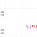 봉수축산 이미지