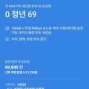 T텔레콤 이미지