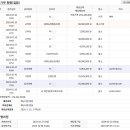 한빛아파트 이미지