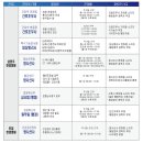 의료법인 한양의료재단 이미지