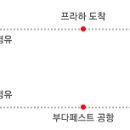 헤브스냅 이미지