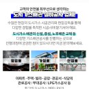 고영승이비인후과의원 네이버블로그