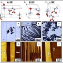 글리신 보충제 탐구 - 문치연 추천 보충제!! 이미지