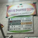 [신림/당곡] 신림 그룹PT 좋은습관 신림점 1-2회차 후기