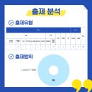 경상여중 내 이미지