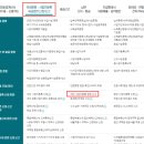 스마트직구 이미지