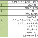 신원아침도시공인중개사사무소 이미지