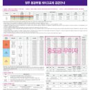 동광공인중개사사무소 이미지
