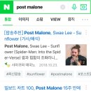 Did Daniel mean Post Malone? 이미지