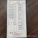 누룽지분식 | 평택 세모분식 재방문 후기 – 당면떡볶이부터 돌비빔밥까지 현지인이 추천하는 국제시장 분식 맛집