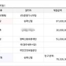 장원엔지니어링주 이미지