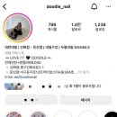 두들네일 이미지