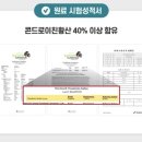 이츠시르 네이버블로그