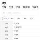 보라매역(7) 이미지