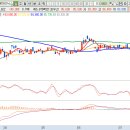 도쿄일렉트론코리아주식회사 이미지