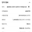 자이부동산합동공인중개사사무소 이미지