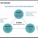 퀀텀모빌리티 이미지