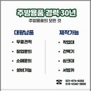 비에이치씨(BHC)치킨 강북구청점 이미지