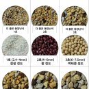 조양무역 이미지